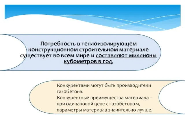 Конкурентами могут быть производители газобетона. Конкурентные преимущества материала – при одинаковой цене