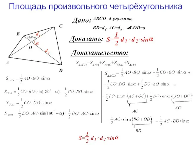 Площадь произвольного четырёхугольника A D B C α O d1 d2 ABCD-