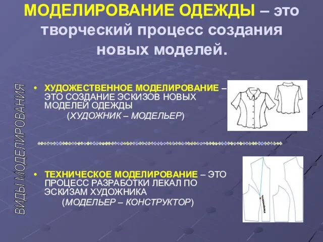 МОДЕЛИРОВАНИЕ ОДЕЖДЫ – это творческий процесс создания новых моделей. ХУДОЖЕСТВЕННОЕ МОДЕЛИРОВАНИЕ –