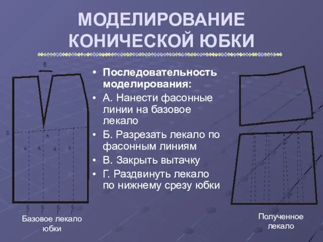 МОДЕЛИРОВАНИЕ КОНИЧЕСКОЙ ЮБКИ Последовательность моделирования: А. Нанести фасонные линии на базовое лекало