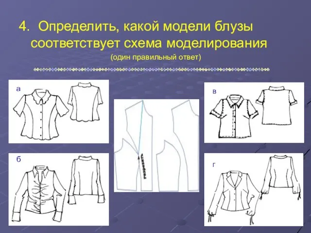 4. Определить, какой модели блузы соответствует схема моделирования (один правильный ответ) а б в г