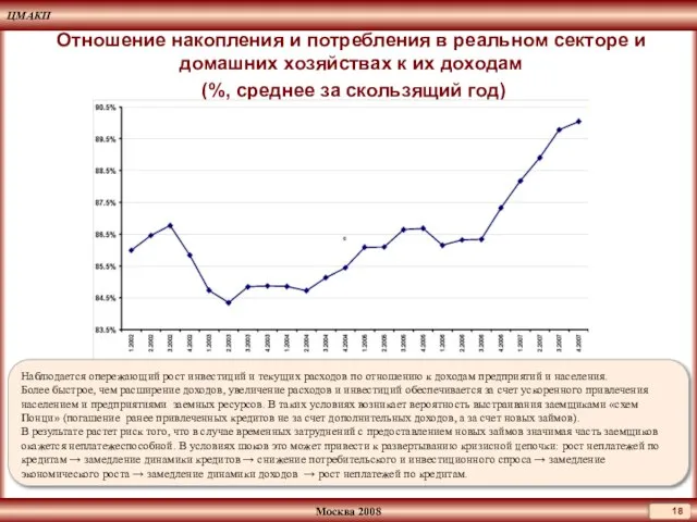 Отношение накопления и потребления в реальном секторе и домашних хозяйствах к их