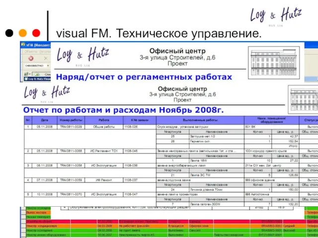 visual FM. Техническое управление.