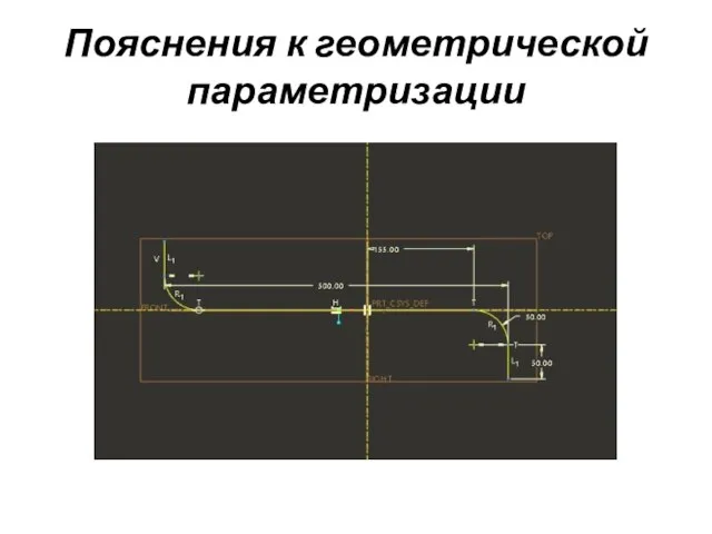 Пояснения к геометрической параметризации