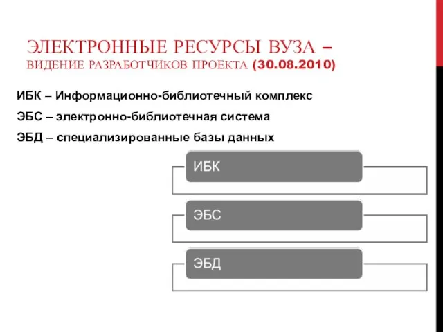 ЭЛЕКТРОННЫЕ РЕСУРСЫ ВУЗА – ВИДЕНИЕ РАЗРАБОТЧИКОВ ПРОЕКТА (30.08.2010) ИБК – Информационно-библиотечный комплекс