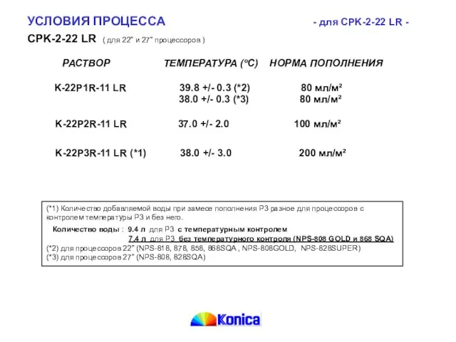 УСЛОВИЯ ПРОЦЕССА - для CPK-2-22 LR - CPK-2-22 LR ( для 22”