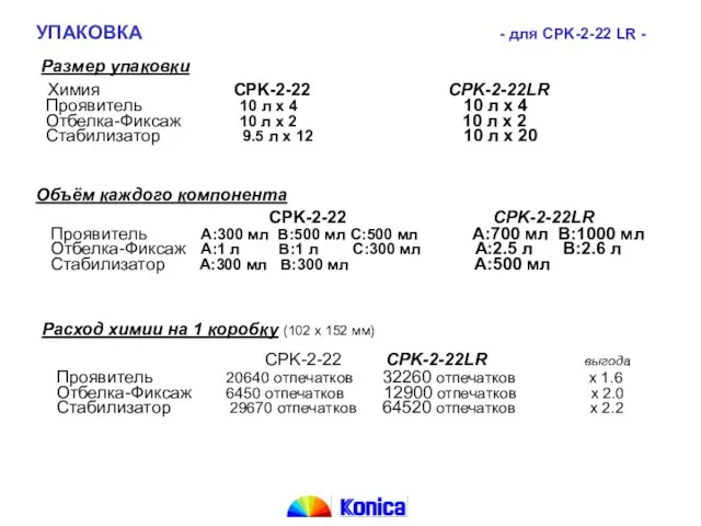 УПАКОВКА - для CPK-2-22 LR - Размер упаковки Химия CPK-2-22 CPK-2-22LR Проявитель