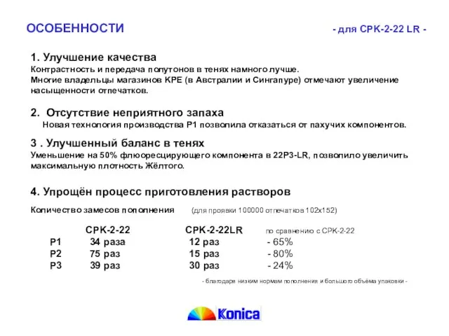 3 . Улучшенный баланс в тенях Уменьшение на 50% флюоресцирующего компонента в