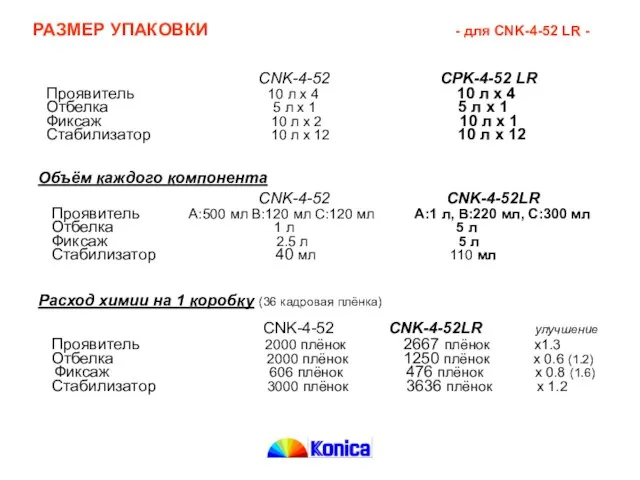 РАЗМЕР УПАКОВКИ - для CNK-4-52 LR - CNK-4-52 CPK-4-52 LR Проявитель 10