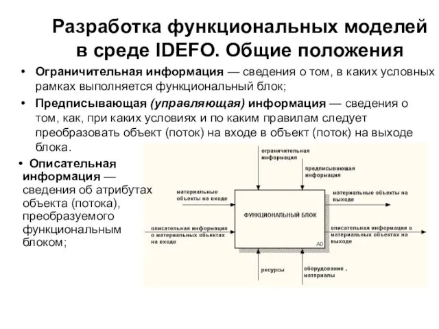 Разработка функциональных моделей в среде IDEFO. Общие положения Ограничительная информация — сведения