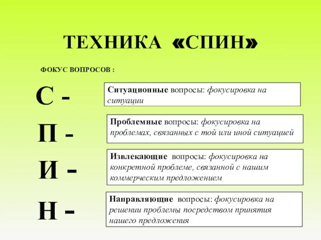 ТЕХНИКА «СПИН» С - Ситуационные вопросы: фокусировка на ситуации Н - И