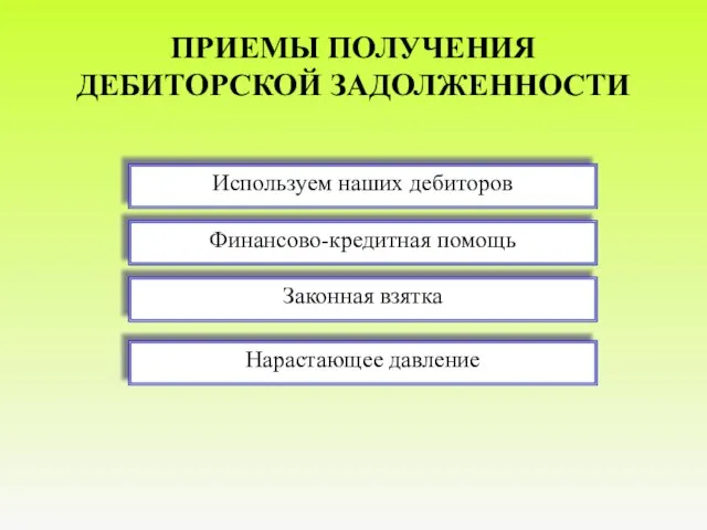 ПРИЕМЫ ПОЛУЧЕНИЯ ДЕБИТОРСКОЙ ЗАДОЛЖЕННОСТИ Используем наших дебиторов Нарастающее давление Законная взятка Финансово-кредитная помощь