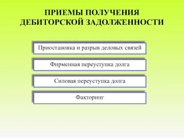 ПРИЕМЫ ПОЛУЧЕНИЯ ДЕБИТОРСКОЙ ЗАДОЛЖЕННОСТИ Приостановка и разрыв деловых связей Фирменная переуступка долга Факторинг Силовая переуступка долга