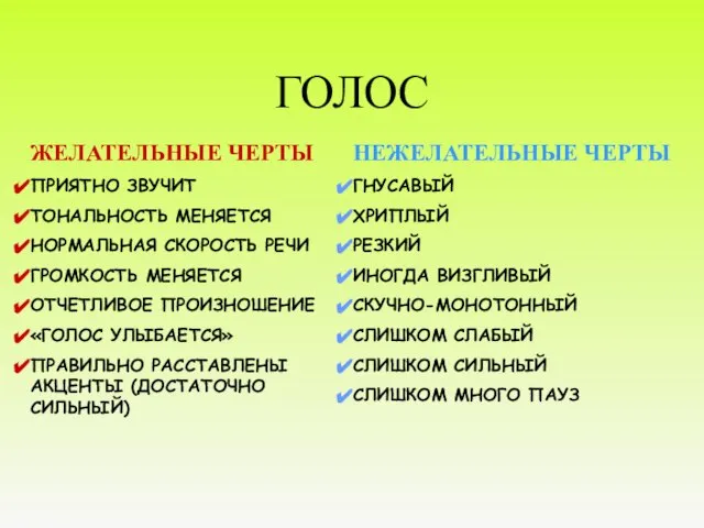 ГОЛОС ЖЕЛАТЕЛЬНЫЕ ЧЕРТЫ ПРИЯТНО ЗВУЧИТ ТОНАЛЬНОСТЬ МЕНЯЕТСЯ НОРМАЛЬНАЯ СКОРОСТЬ РЕЧИ ГРОМКОСТЬ МЕНЯЕТСЯ