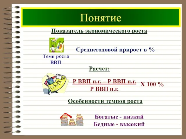 Понятие Показатель экономического роста Расчет: Особенности темпов роста