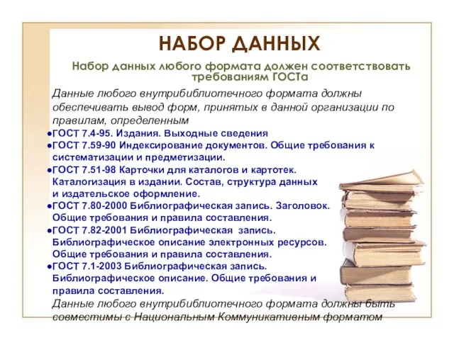 НАБОР ДАННЫХ Набор данных любого формата должен соответствовать требованиям ГОСТа Данные любого