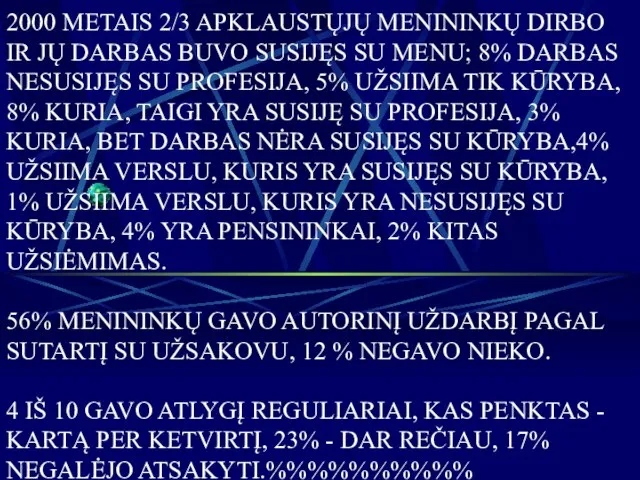 2000 METAIS 2/3 APKLAUSTŲJŲ MENININKŲ DIRBO IR JŲ DARBAS BUVO SUSIJĘS SU