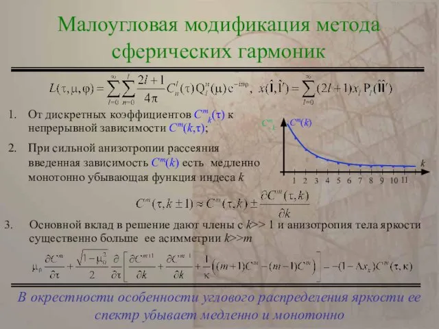 В окрестности особенности углового распределения яркости ее спектр убывает медленно и монотонно