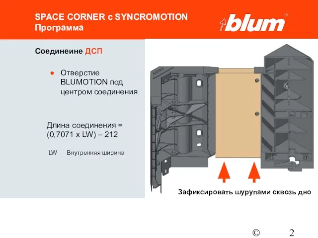 © Julius Blum GmbH SPACE CORNER с SYNCROMOTION Программа Соединеине ДСП Отверстие