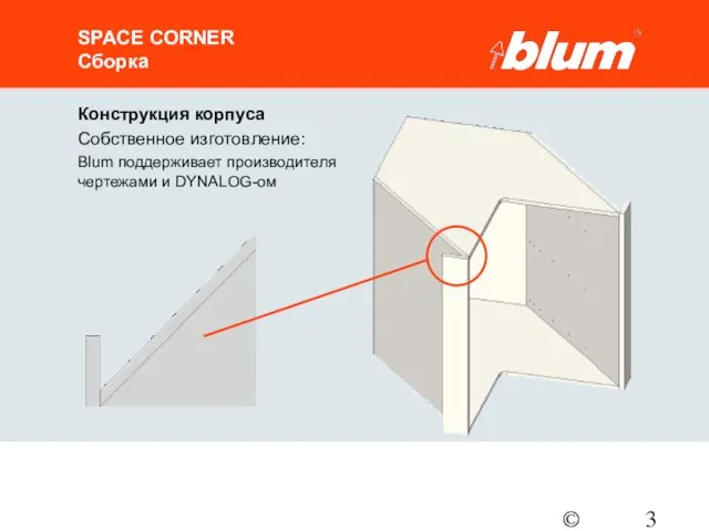 © Julius Blum GmbH SPACE CORNER Сборка Конструкция корпуса Собственное изготовление: Blum