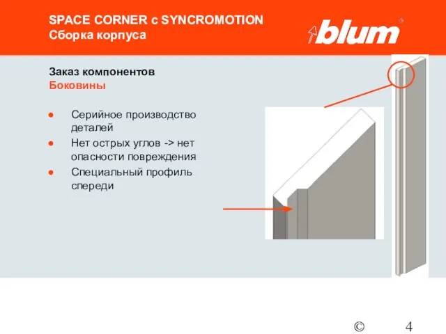 © Julius Blum GmbH SPACE CORNER с SYNCROMOTION Сборка корпуса Заказ компонентов