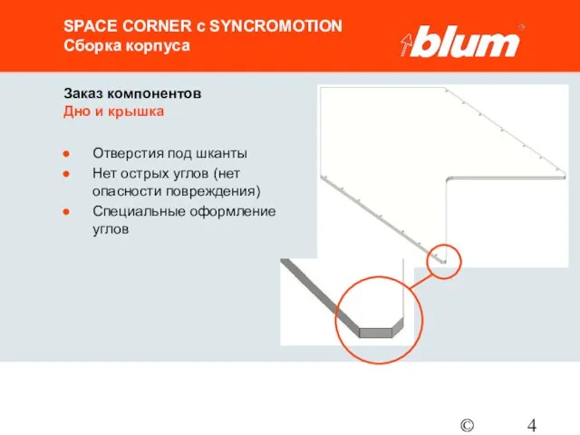 © Julius Blum GmbH SPACE CORNER с SYNCROMOTION Сборка корпуса Заказ компонентов