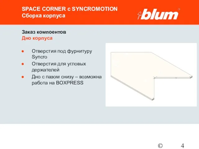 © Julius Blum GmbH SPACE CORNER с SYNCROMOTION Сборка корпуса Заказ компоентов