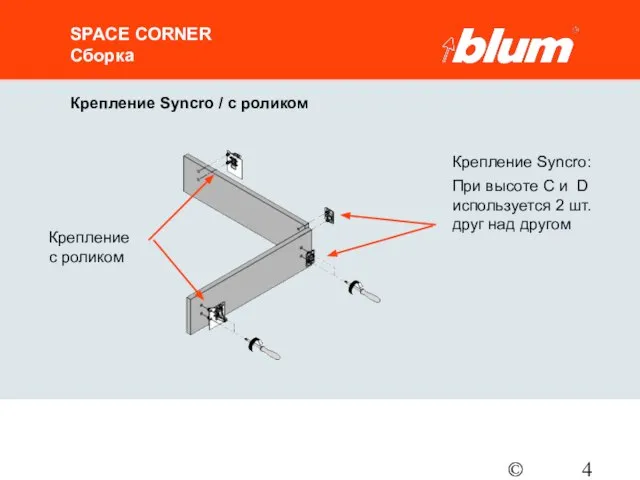 © Julius Blum GmbH SPACE CORNER Сборка Крепление Syncro / с роликом