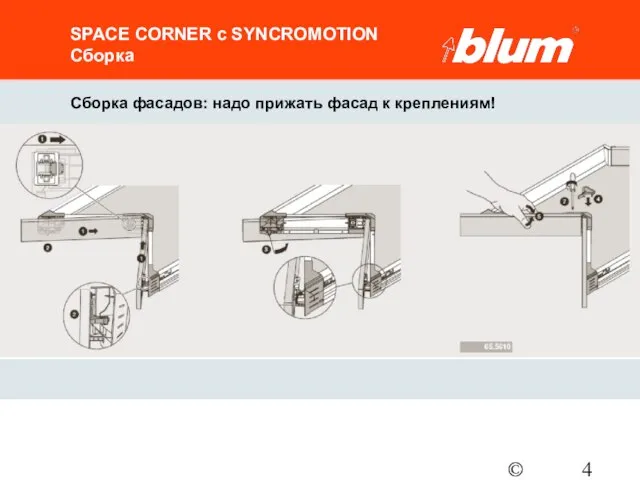 © Julius Blum GmbH SPACE CORNER с SYNCROMOTION Сборка Сборка фасадов: надо прижать фасад к креплениям!