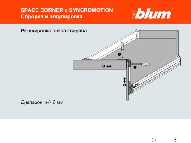 © Julius Blum GmbH SPACE CORNER с SYNCROMOTION Сброрка и регулировка Регулировка