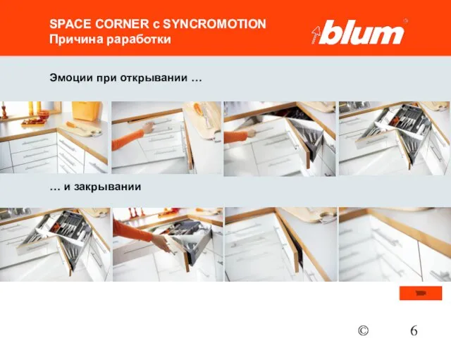 © Julius Blum GmbH SPACE CORNER с SYNCROMOTION Причина раработки Эмоции при