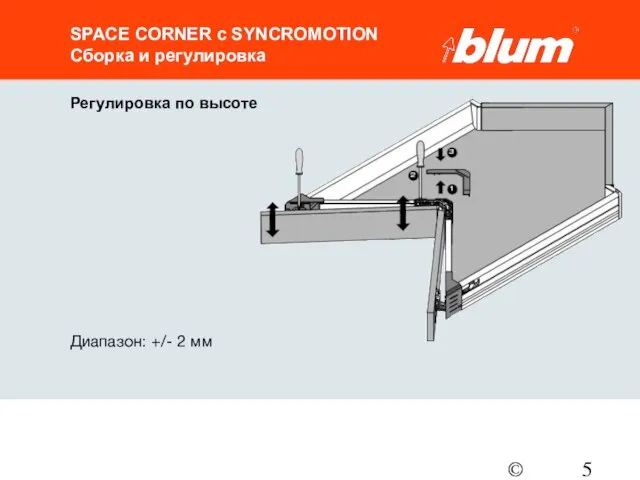 © Julius Blum GmbH SPACE CORNER с SYNCROMOTION Сборка и регулировка Регулировка