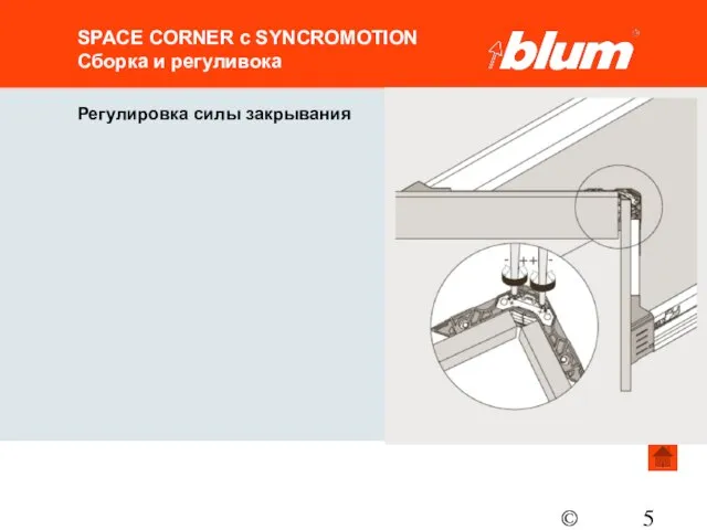 © Julius Blum GmbH SPACE CORNER с SYNCROMOTION Сборка и регуливока Регулировка силы закрывания