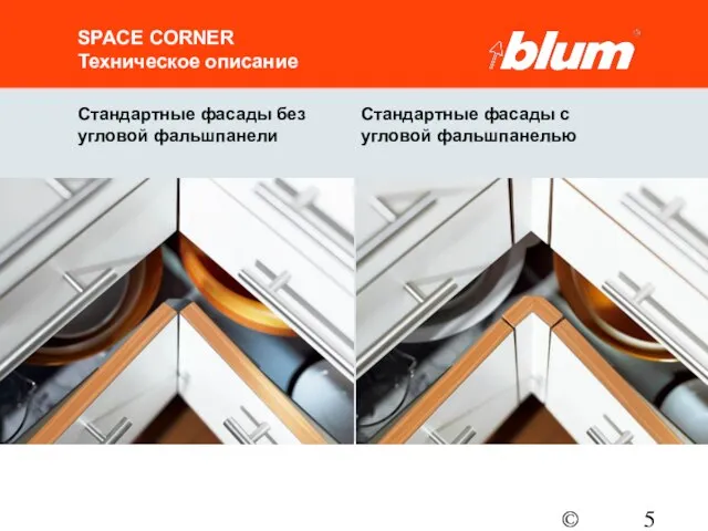 © Julius Blum GmbH SPACE CORNER Техническое описание Стандартные фасады без угловой