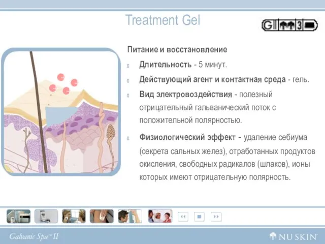 Treatment Gel Питание и восстановление Длительность - 5 минут. Дeйcтвующий агент и