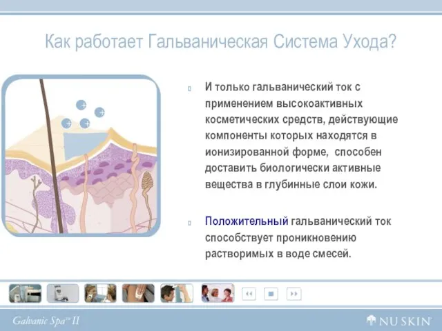 Как работает Гальваническая Система Ухода? И только гальванический ток с применением высокоактивных