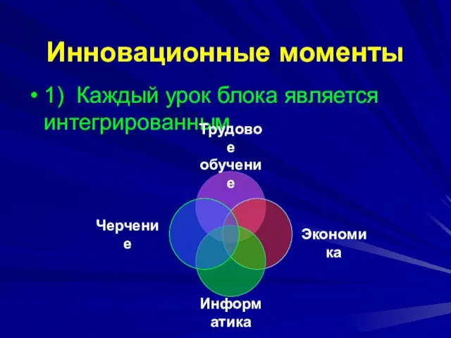 Инновационные моменты 1) Каждый урок блока является интегрированным