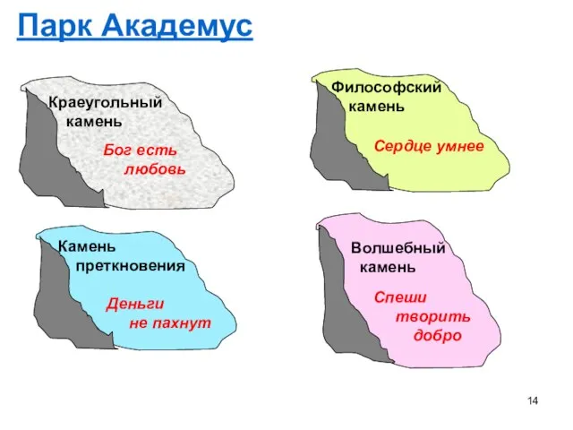 Краеугольный камень Философский камень Камень преткновения Волшебный камень Сердце умнее Деньги не