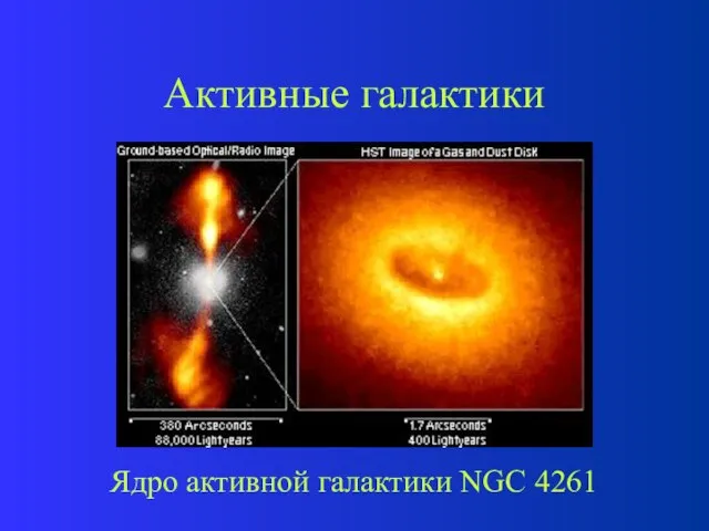 Активные галактики Ядро активной галактики NGC 4261