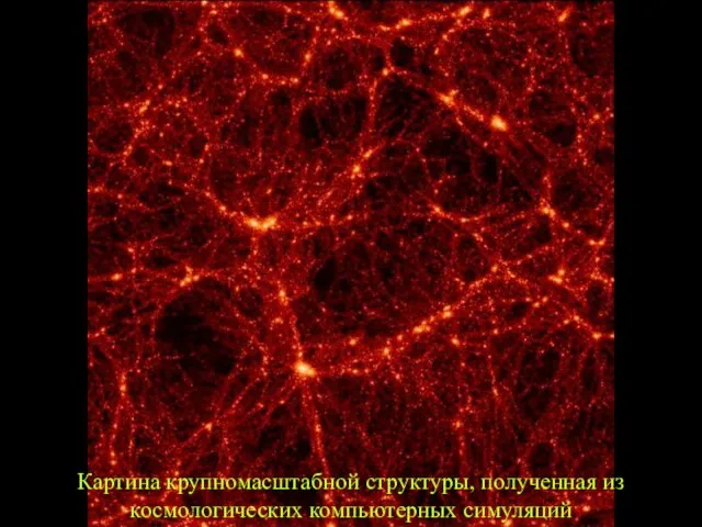 Картина крупномасштабной структуры, полученная из космологических компьютерных симуляций