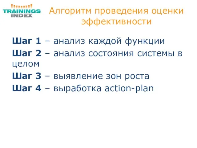 Алгоритм проведения оценки эффективности Шаг 1 – анализ каждой функции Шаг 2