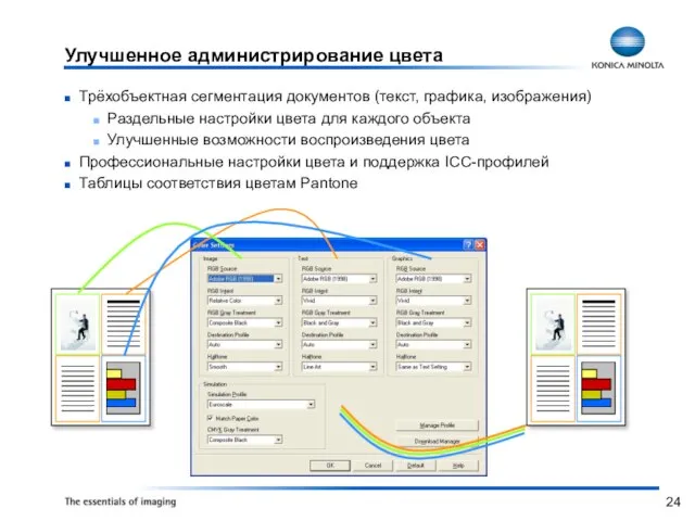 Улучшенное администрирование цвета Трёхобъектная сегментация документов (текст, графика, изображения) Раздельные настройки цвета