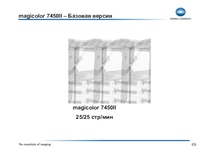 magicolor 7450II – Базовая версия magicolor 7450II 25/25 стр/мин