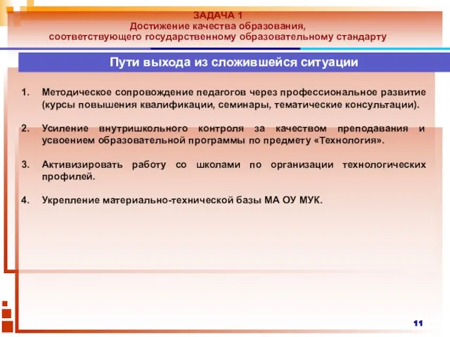 ЗАДАЧА 1 Достижение качества образования, соответствующего государственному образовательному стандарту Пути выхода из