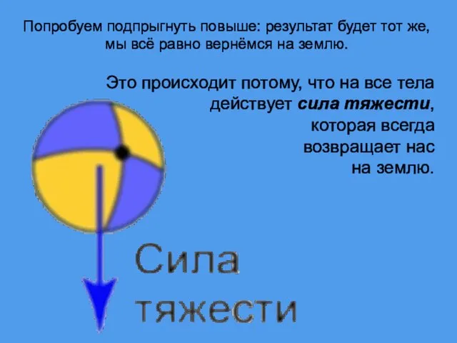 Попробуем подпрыгнуть повыше: результат будет тот же, мы всё равно вернёмся на