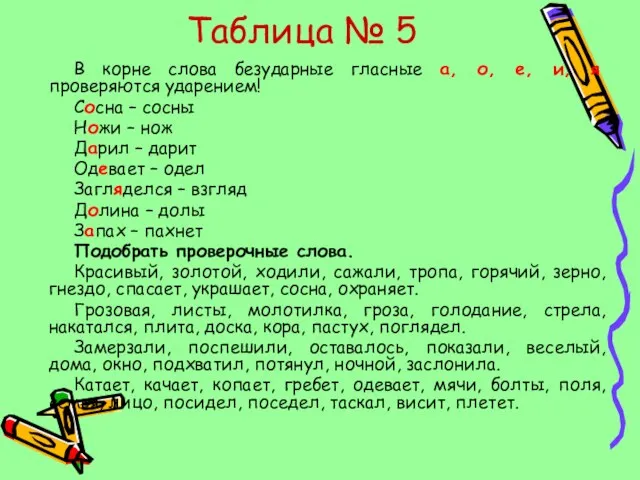 Таблица № 5 В корне слова безударные гласные а, о, е, и,