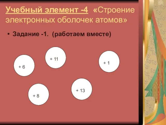 Учебный элемент -4 «Строение электронных оболочек атомов» Задание -1. (работаем вместе) +