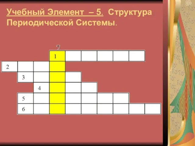 Учебный Элемент – 5. Структура Периодической Системы.