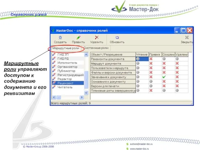 Маршрутные роли управляют доступом к содержанию документа и его реквизитам Справочник ролей © Master-Group 2006-2008