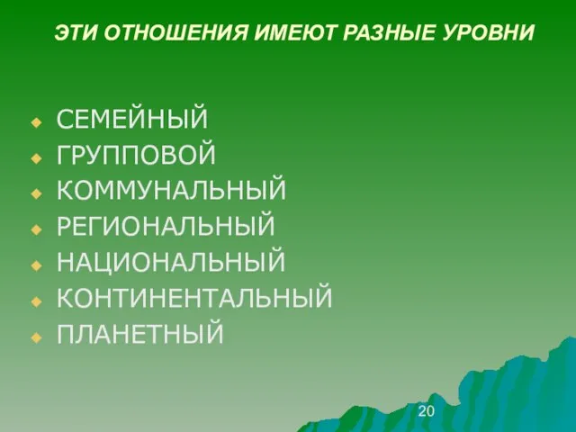 ЭТИ ОТНОШЕНИЯ ИМЕЮТ РАЗНЫЕ УРОВНИ СЕМЕЙНЫЙ ГРУППОВОЙ КОММУНАЛЬНЫЙ РЕГИОНАЛЬНЫЙ НАЦИОНАЛЬНЫЙ КОНТИНЕНТАЛЬНЫЙ ПЛАНЕТНЫЙ